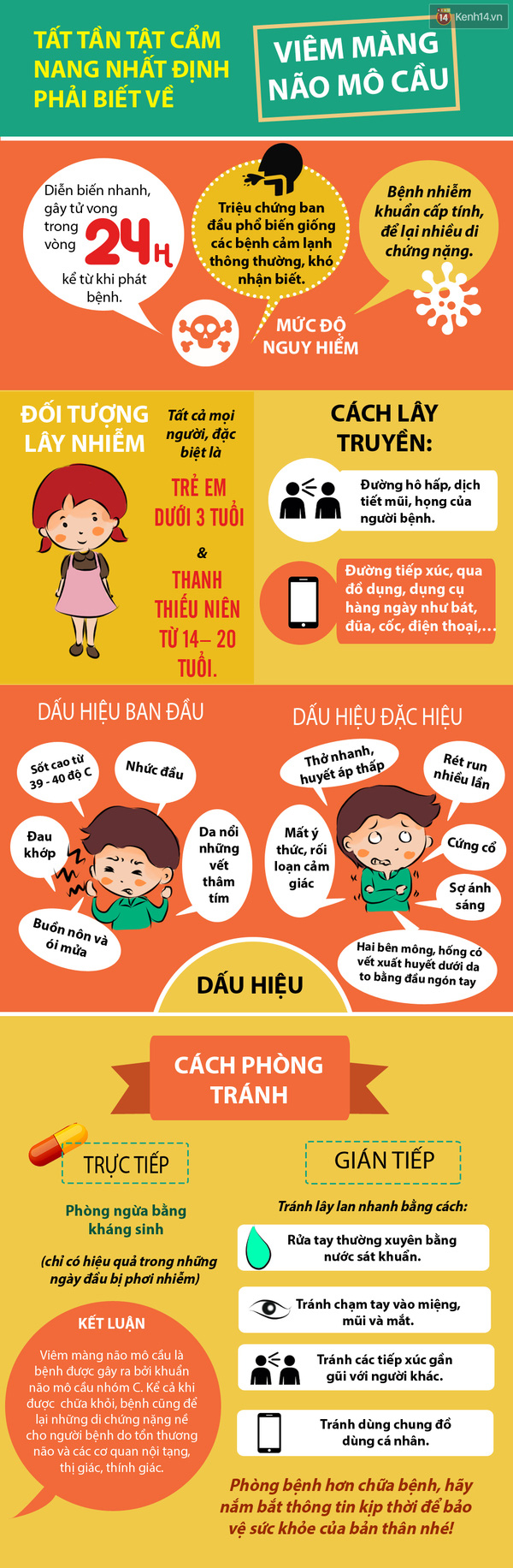 viem mang nao mo cau